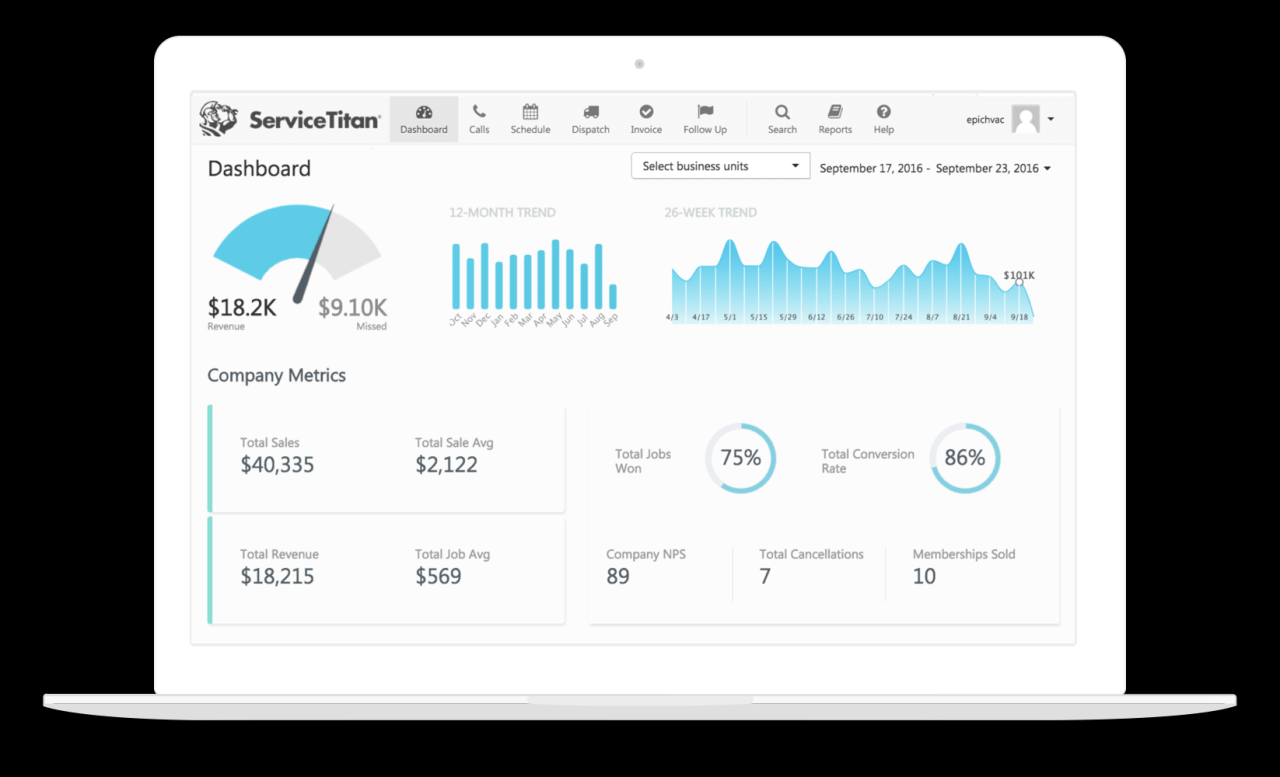 Servicetitan dashboard hvac field quickbooks comparecamp scheduling reporting dispatching financing options